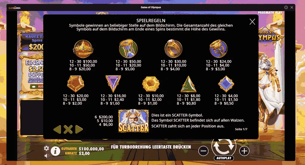 Screenshot der Spielregeln von Gates of Olympus mit Symbolauszahlungen, Scatter-Erklärung und Zeus auf der rechten Seite