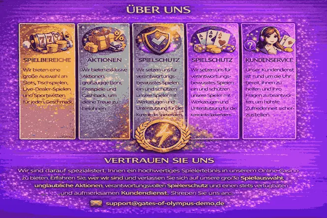 Ueber uns Spielbereiche Aktionen Spielerschutz und Kundenservice grosse Spielauswahl Support rund um die Uhr
