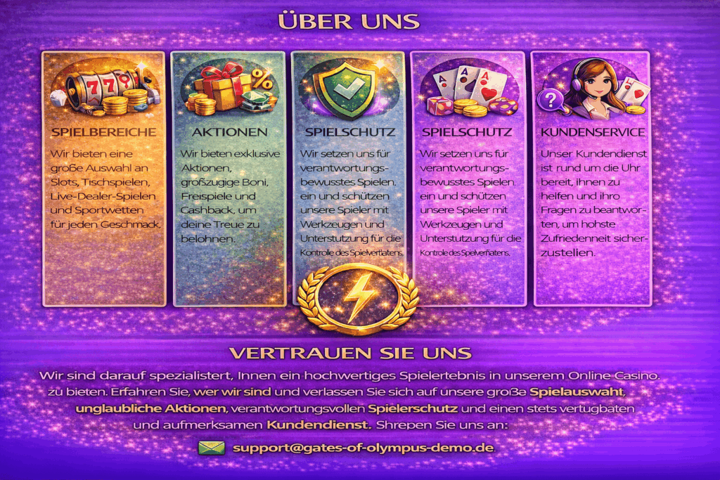 Ueber uns Spielbereiche Aktionen Spielerschutz und Kundenservice grosse Spielauswahl Support rund um die Uhr